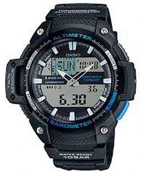 SGW-450H-1A