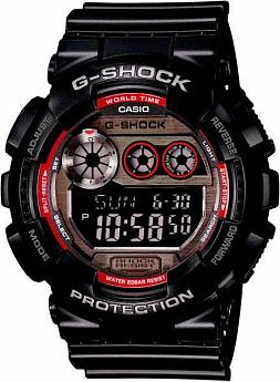GD-120TS-1E