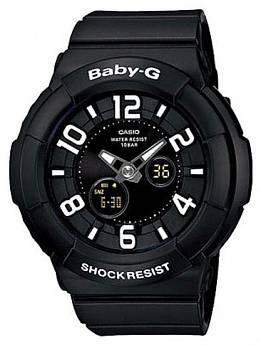 BGA-132-1B