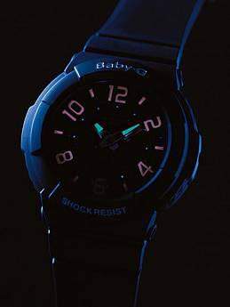 BGA-132-1B