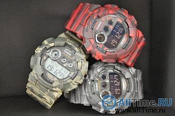GD-120CM-5E