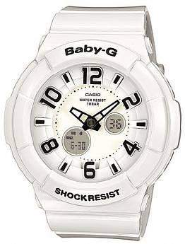 BGA-132-7B