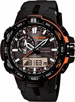 PRW-6000Y-1E