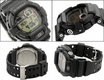 GD-350-1E